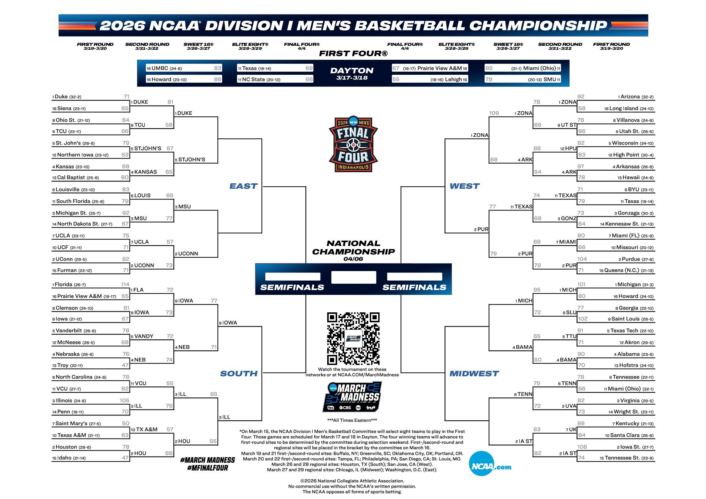 Here is the 2026 NCAA tournament bracket for March Madness
